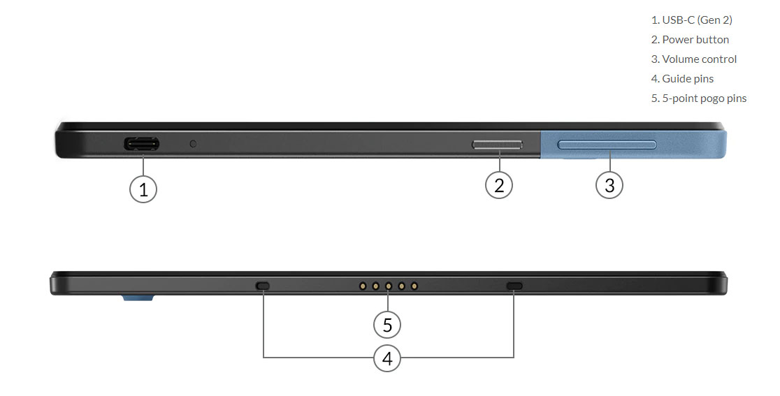 May Tinh Bang Lenovo Chromebook