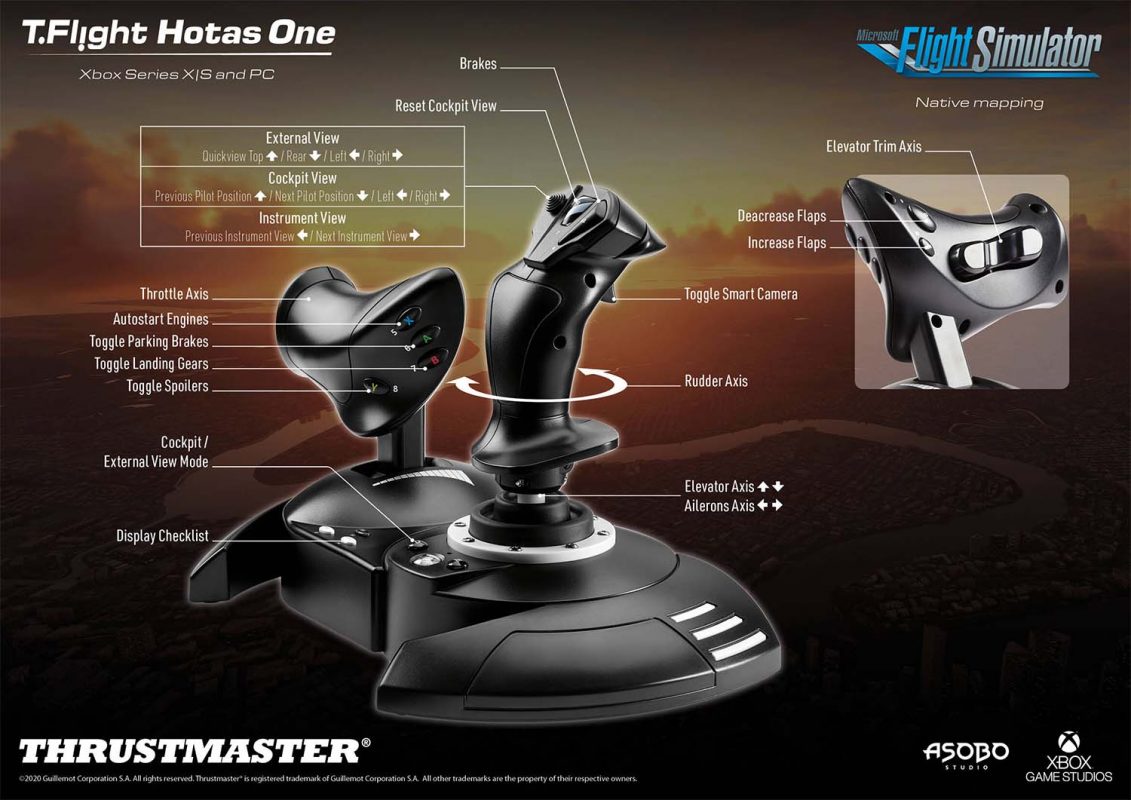 Các Tính Năng Trên Thrustmaster T Flight Hotas One