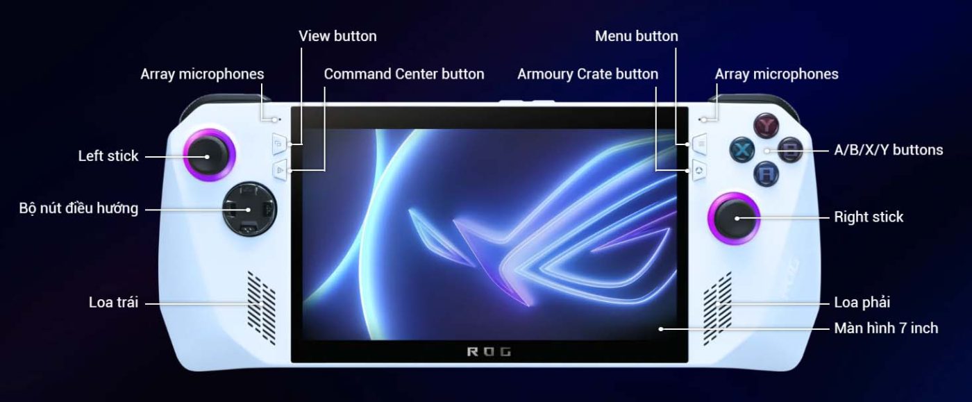 Mặt Trước Máy Rog Ally