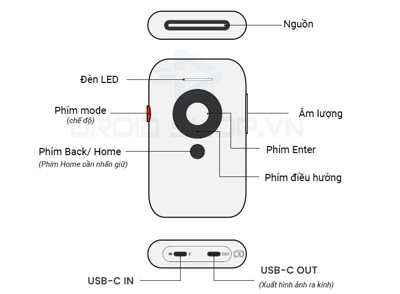 Các Chức Năng Trên Xreal Beam