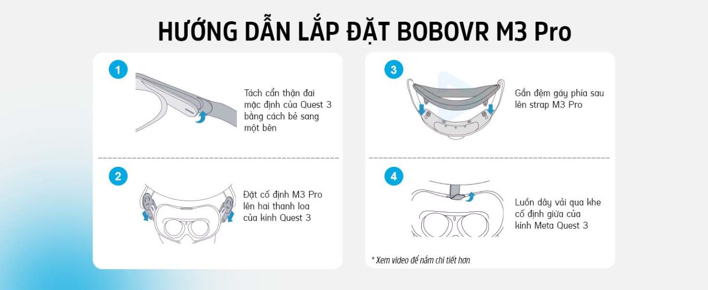 Hướng Dẫn Lắp đặt Bobovr M3 Pro Cho Meta Quest 3
