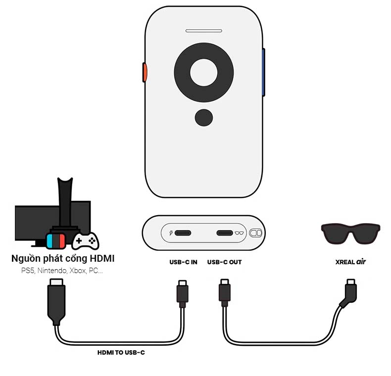Cáp Hdmi To Usb C Chính Hãng Xreal Hỗ Trợ 4k 60hz
