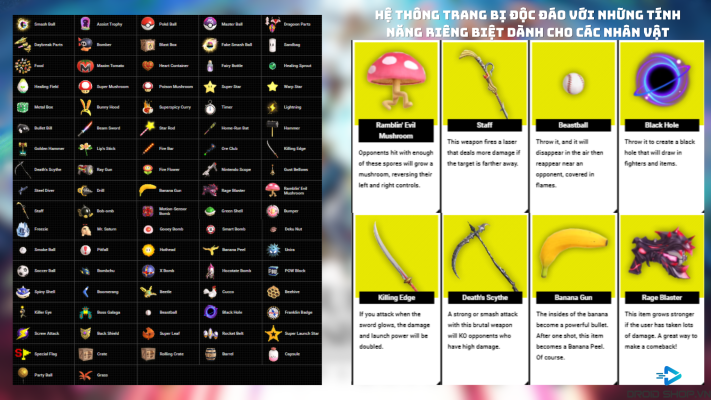 Các Trang Bị độc đáo Trong Smash Bros