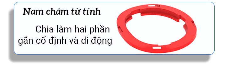 Gọng Cận Nam Châm Có Ngàm Trên Meta Quest 3