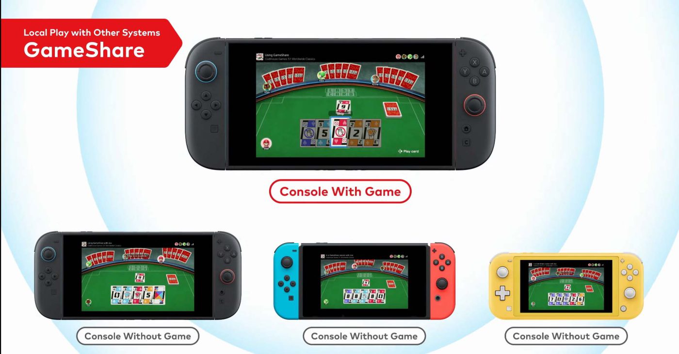 Tính Năng Gameshare Trên Nintendo Switch 2