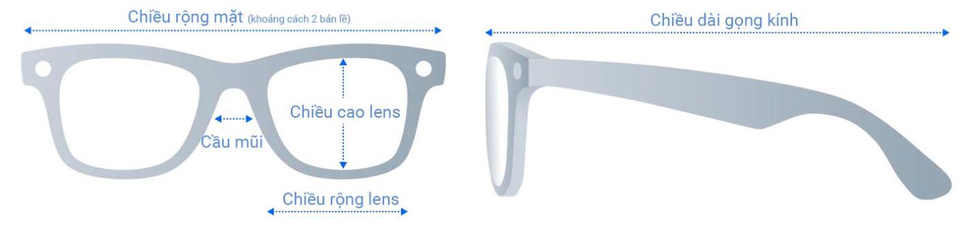 Kích Thước Kính Ray Ban Meta Wayfarer Gen 2