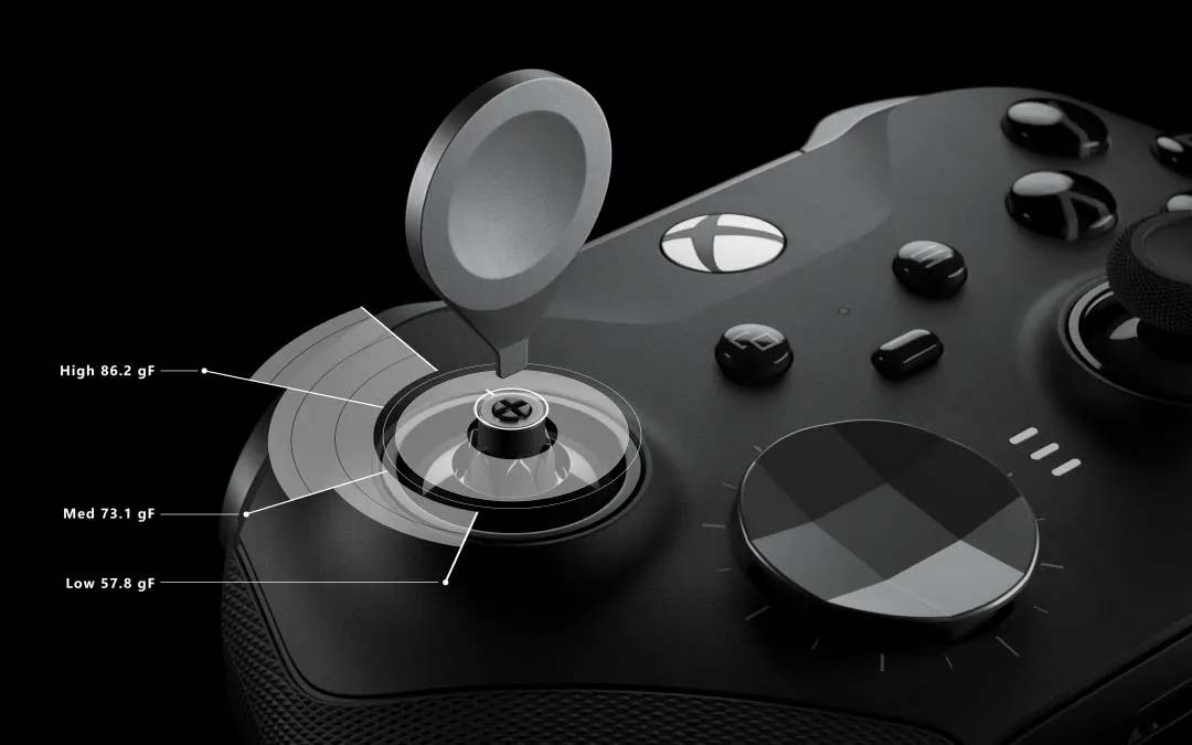 Thumbstick