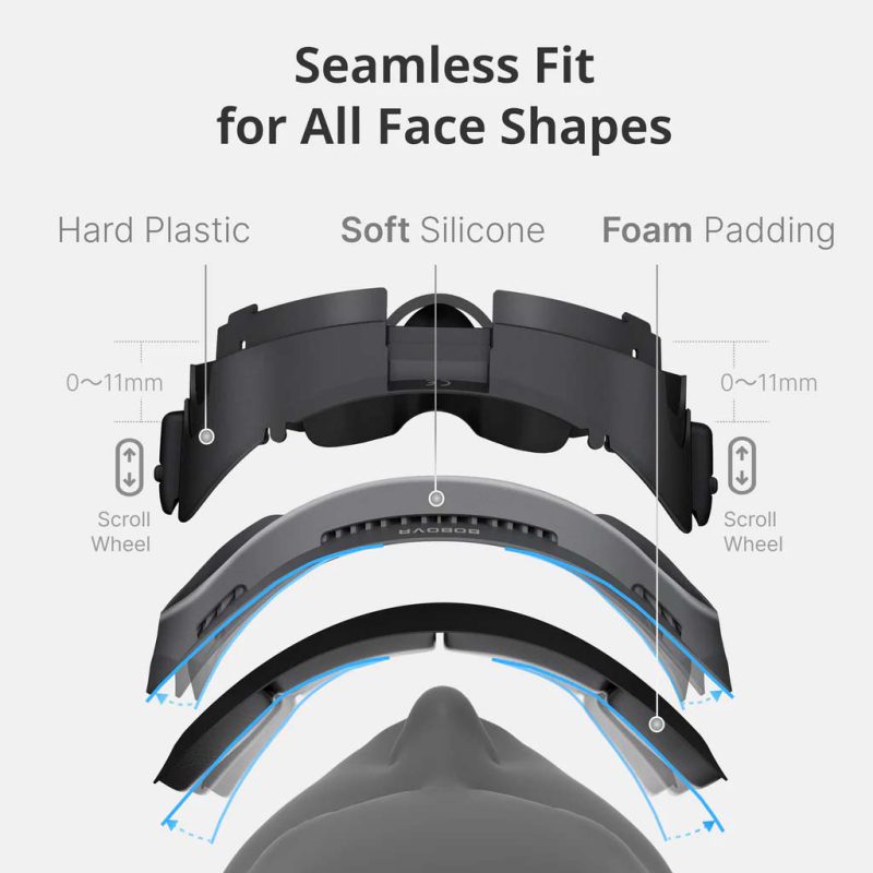 Bobovr F3 2