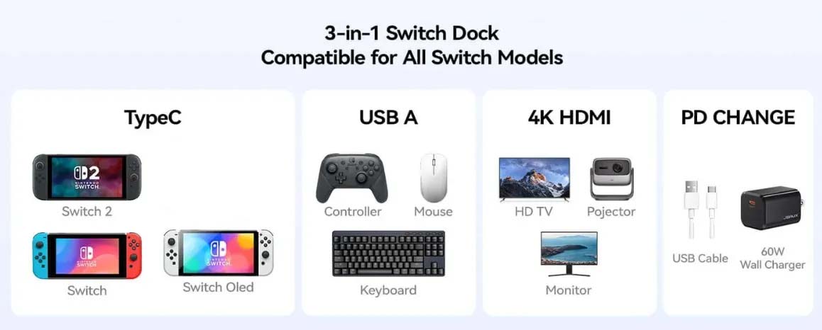 Dock Adapter For Switch 27