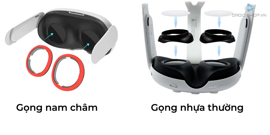Gọng Nam Châm Và Gọng Nhựa Thường