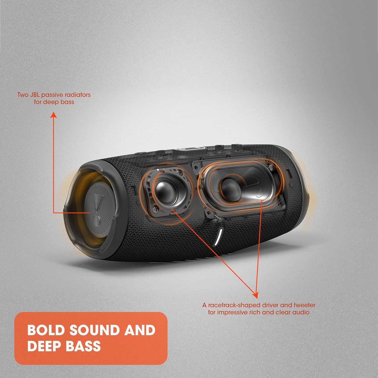 Kết Cấu Loa Jbl Charge 5