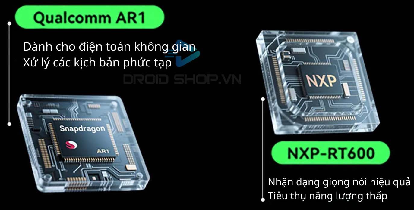Dành Cho điện Toán Không Gian Xử Lý Các Kịch Bản P