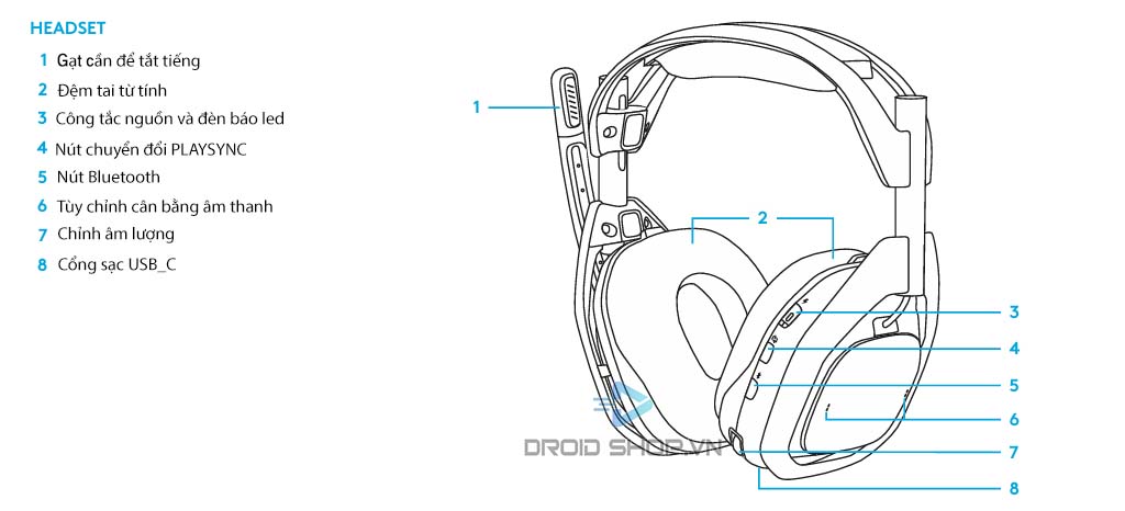 Logitech Astro A50x 014