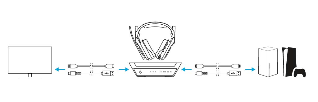 Logitech Astro A50x 015