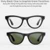 Shiny Black/ Clear to Graphite Green Transitions