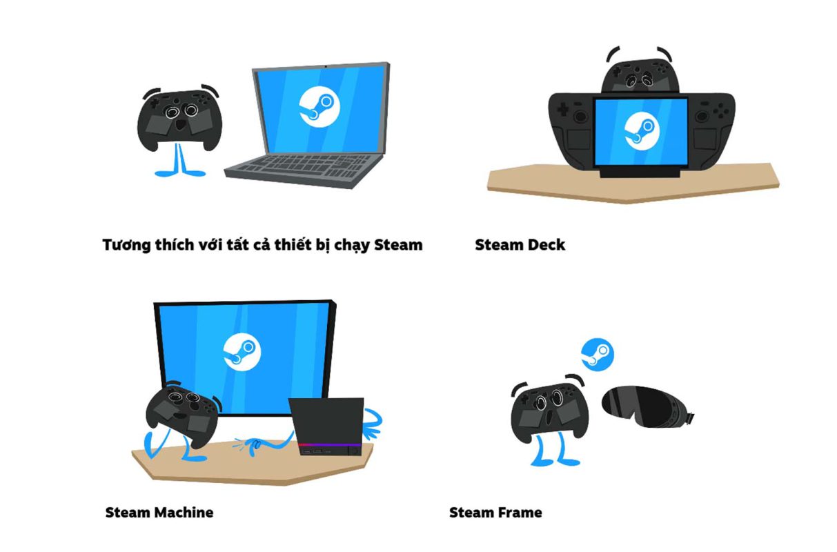 Steam Controller 34