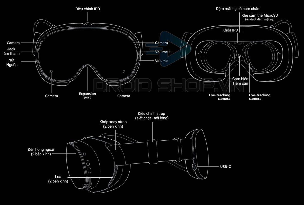 Thông Số Kỹ Thuật Kính Thực Tế ảo Steam Frame