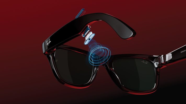 Ray-Ban Meta
