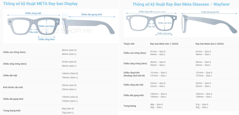 Bảng Thông Số Kỹ Thuật Thiết Kế Giữa Rayban Meta Và Rayban Meta Display