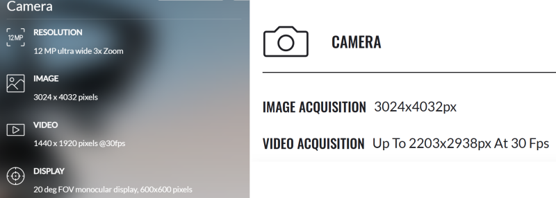 Thông Số Camera Của Ray Ban Meta Display Và Ray Ban Meta