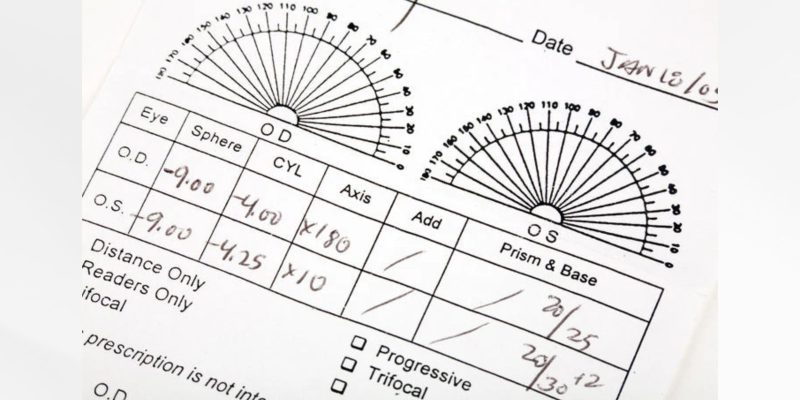 Các kí tự trên đơn kính thuốc