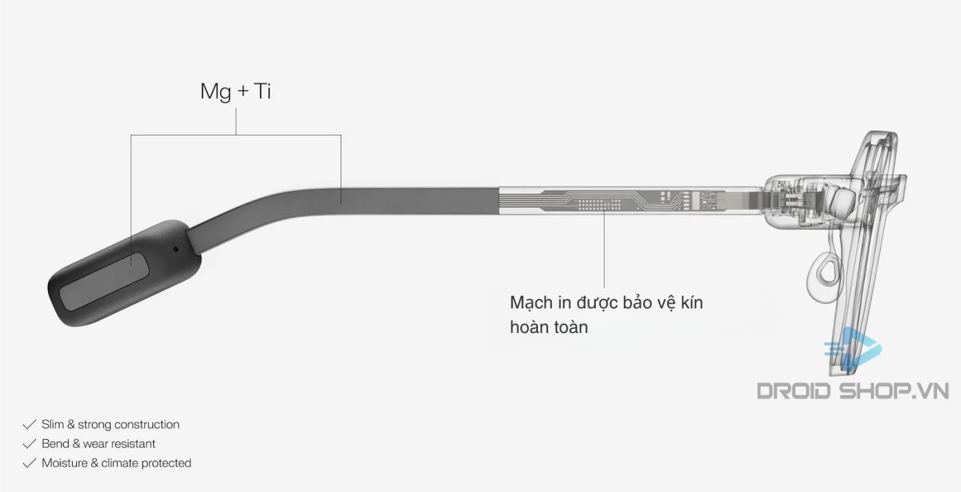 Mạch được Bảo Vệ Kín Hoàn Toàn Bên Trong Gọng Kính
