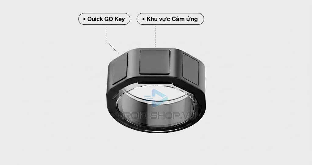 Inmo Ring 4 Các Nút Bấm Và Vùng Chạm Trên Nhẫn