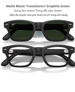 Kính Ray Ban Meta Audio Burbank Matte Black Transitions Graphite Green